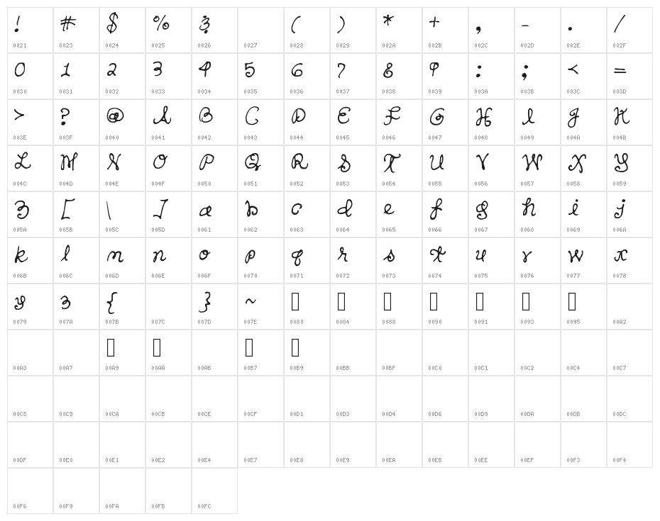 SandersHand Character Map