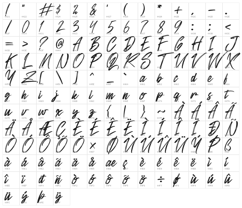 Sandershon Character Map