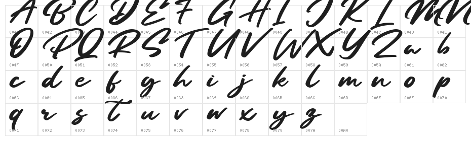 Sandiego Character Map