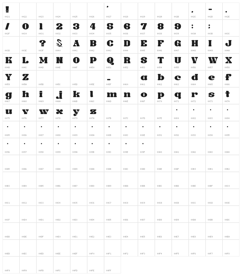 Sandome__G Character Map
