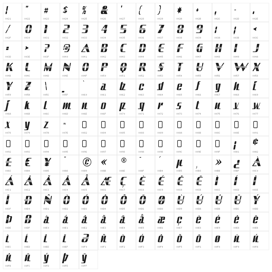 Sandoval-Regular Character Map