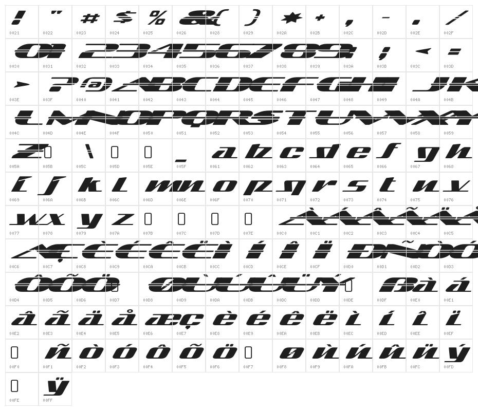 SandovalSpeed-Regular Character Map