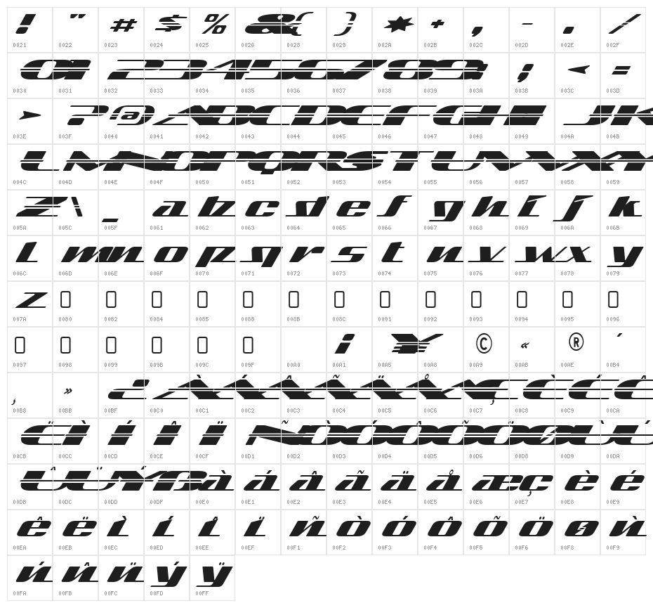 SandovalSpeed-Regular Character Map