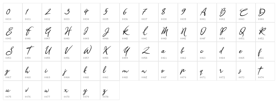 Sandra Belhock Italic Character Map