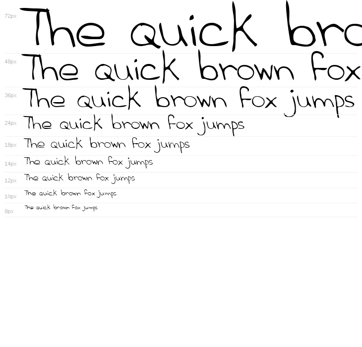 Sandra Regular Waterfall