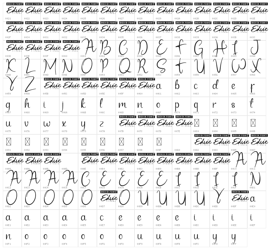 Sandrani Demo Character Map