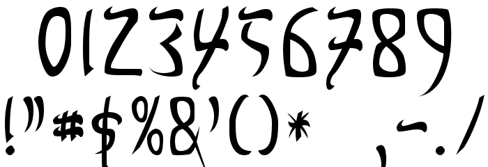 Sands of Fire Normal Font OTHER CHARS