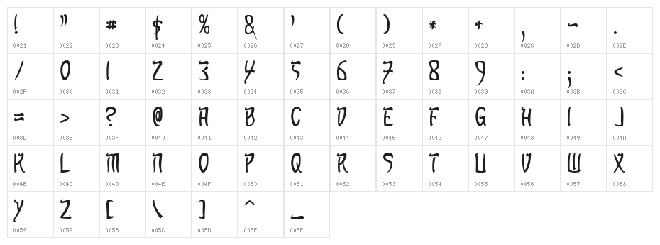 Sands of Fire  Normal Character Map