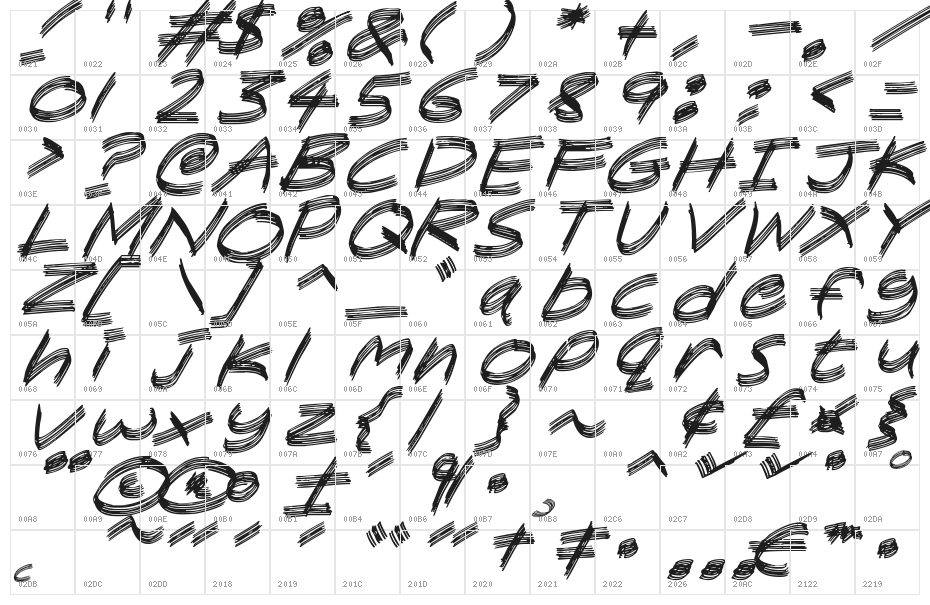 Sandscrape Italic Character Map