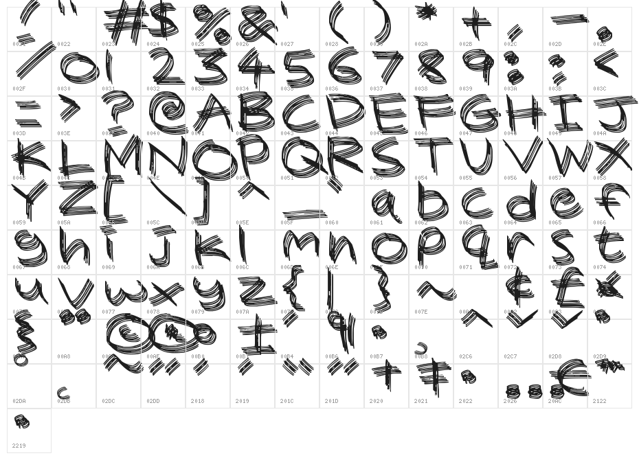 Sandscrape Character Map