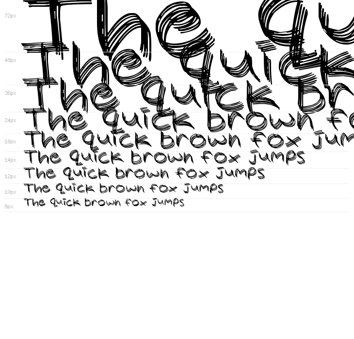 Sandscrape Waterfall