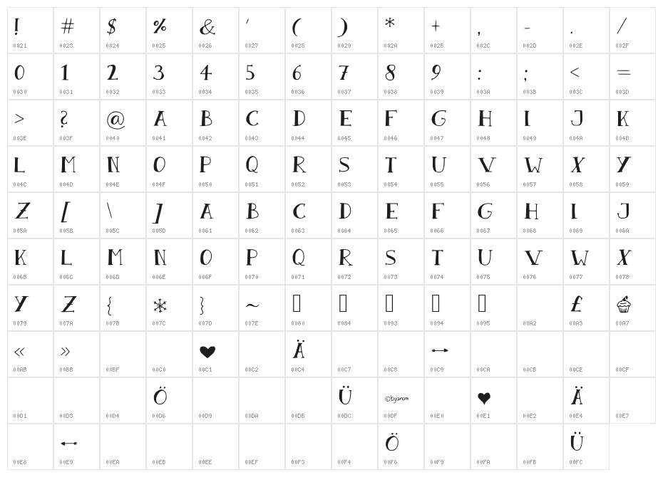 Sandwich Paper Dark Character Map
