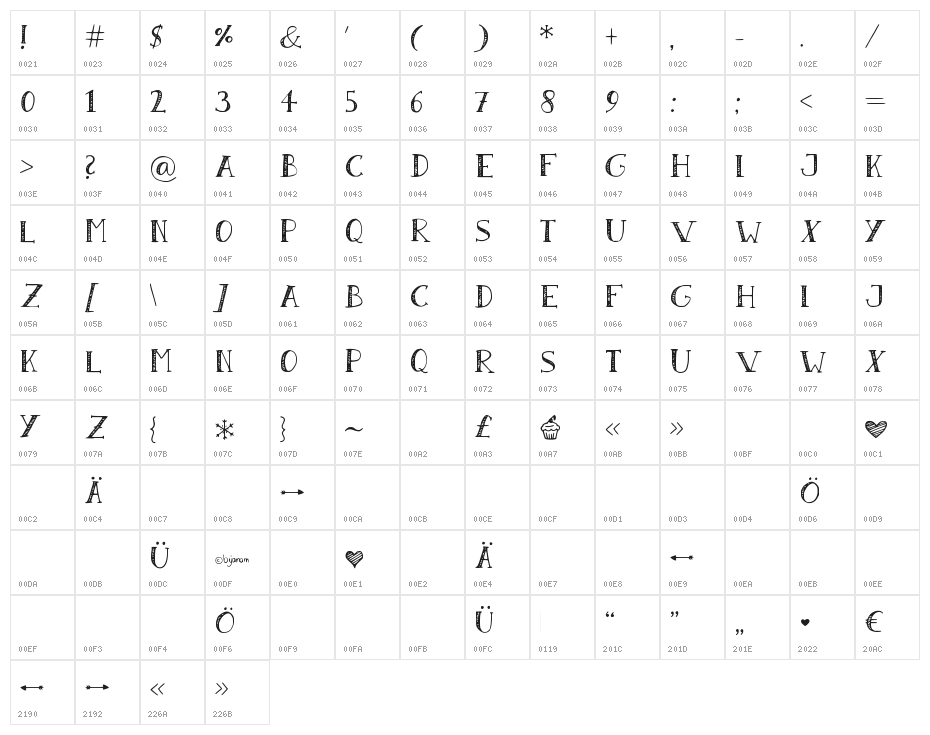 Sandwich Paper Character Map