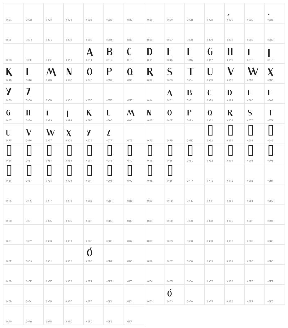 Sandwich Character Map