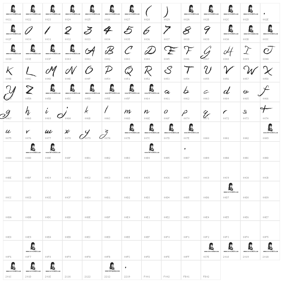 Sandy Bay Character Map