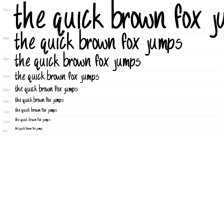 Sandy Sandy Waterfall