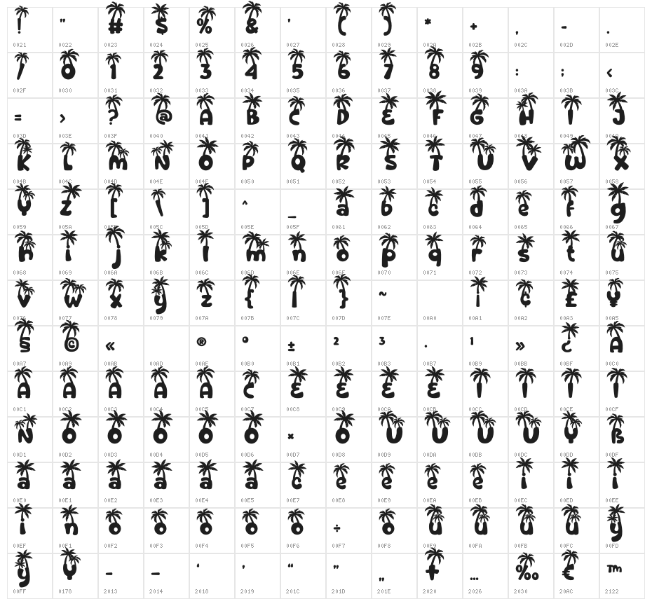 Sandy Toes Palm Character Map