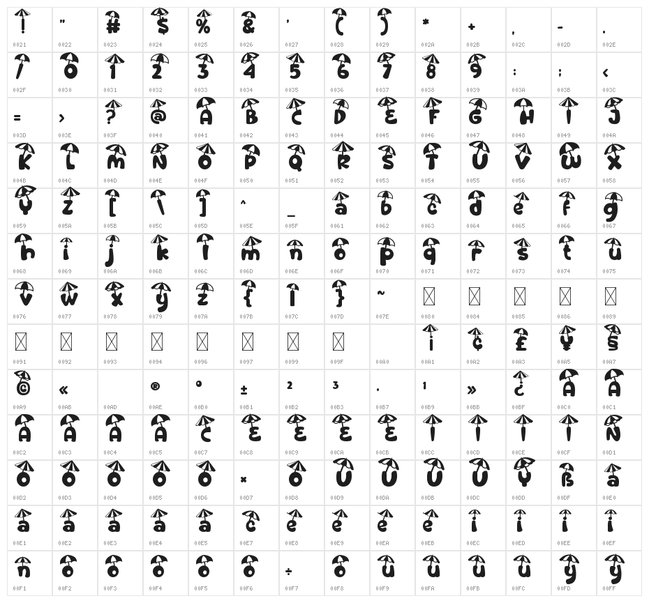Sandy Toes Umbrella Character Map