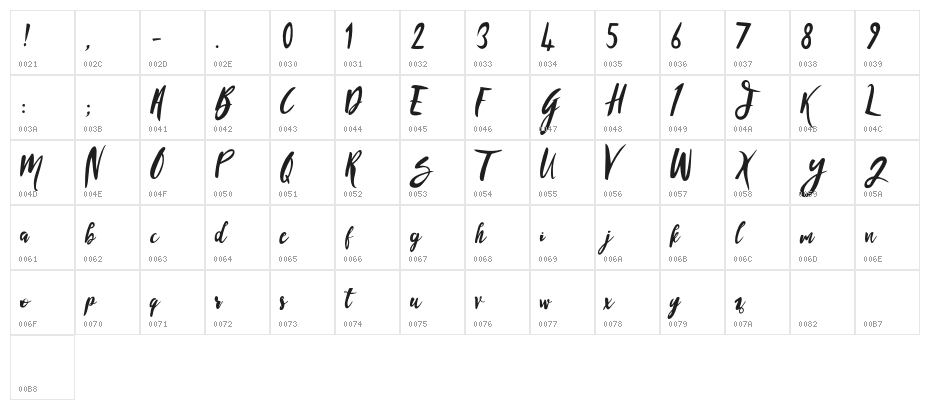 SandyLite-Regular Character Map