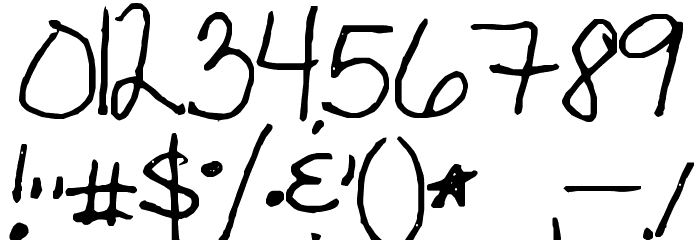 Sandyshand Font OTHER CHARS