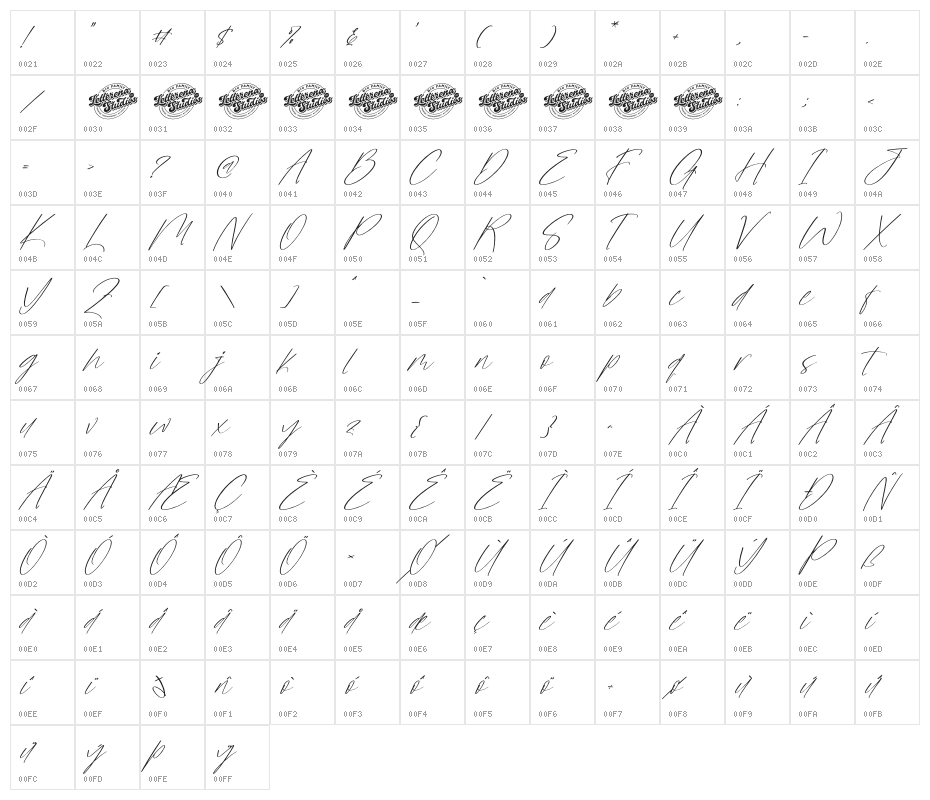 Sanetury Grethan DEMO VERSION Italic Character Map