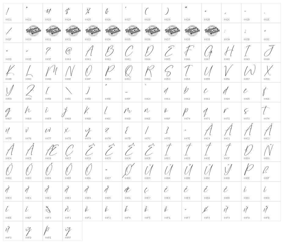 Sanetury Grethan DEMO VERSION Character Map