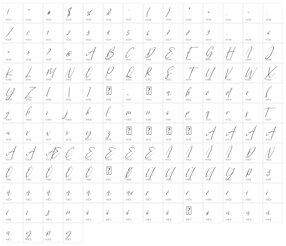 Sanflorida Italic Character Map