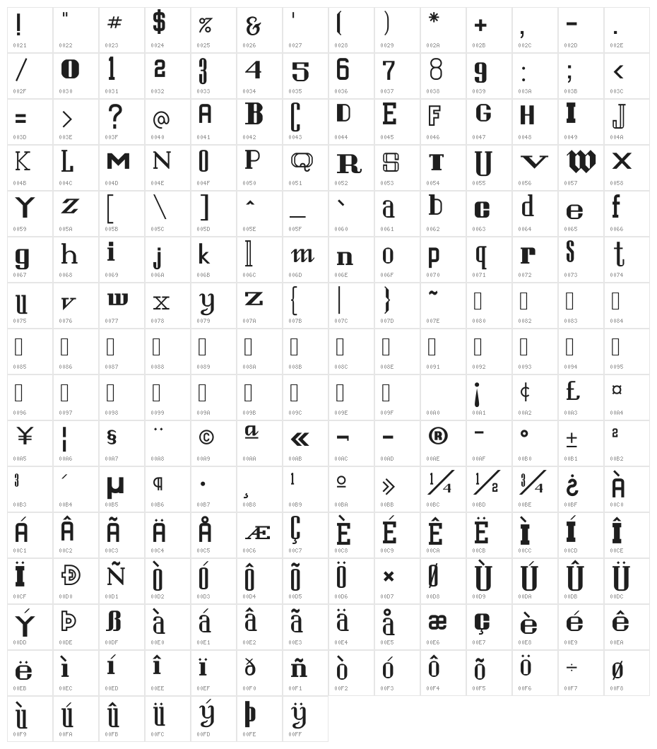 Sanfrisco Character Map
