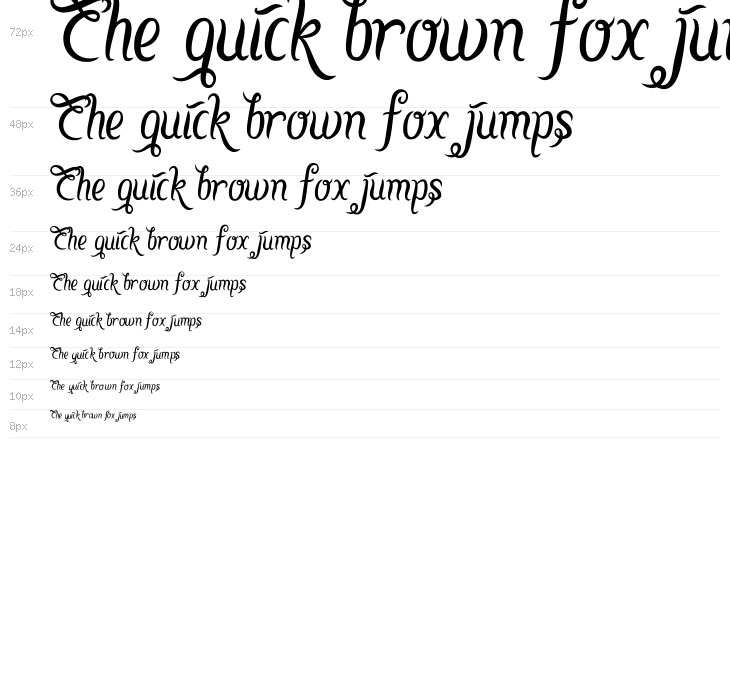 Sang Fatchurrohmah Waterfall