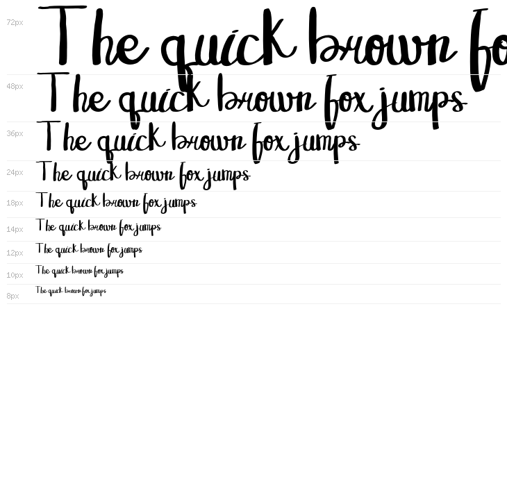 Sangkala-Regular Waterfall