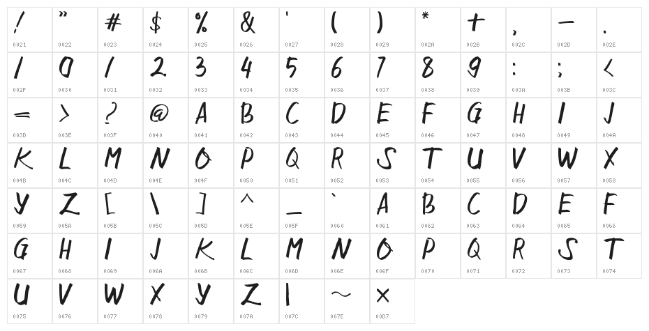Sangkalaen Font Regular Character Map