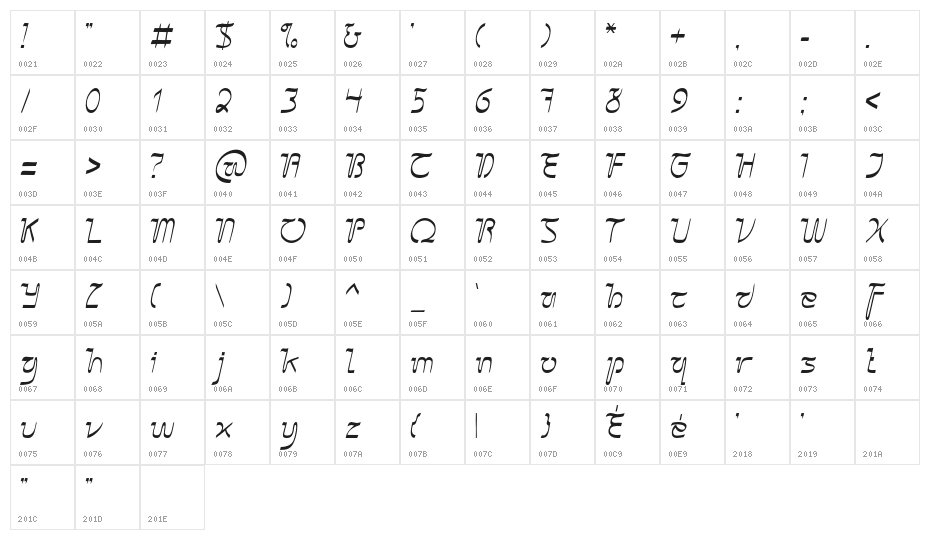SangkuriangCursive Character Map