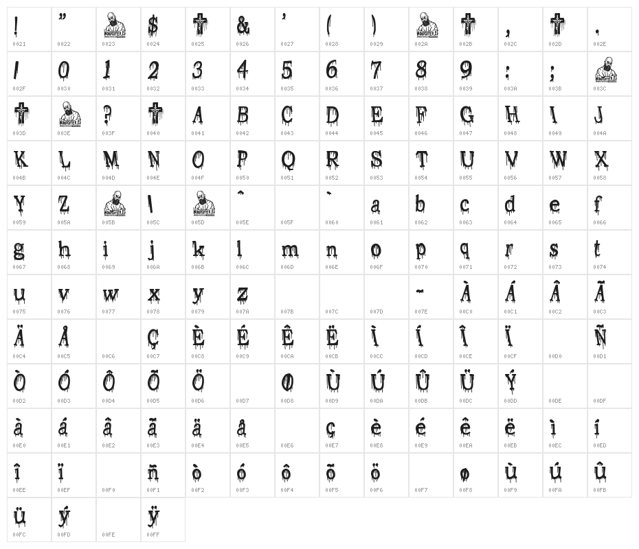 Sangre de Cristo Character Map