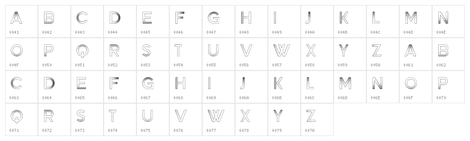Sangria Regular Character Map