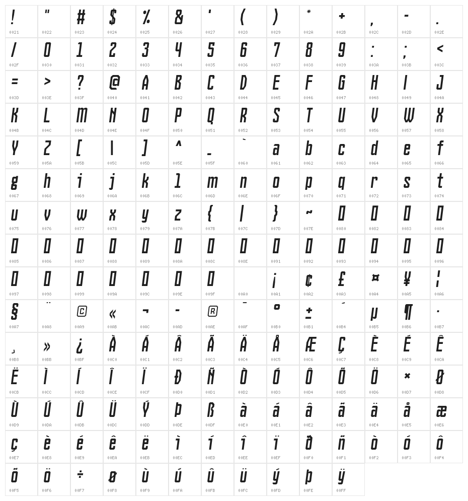 Sangyo Italic Character Map