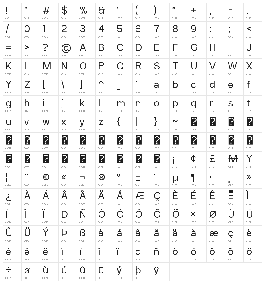 Sani Trixie Sans Regular Character Map
