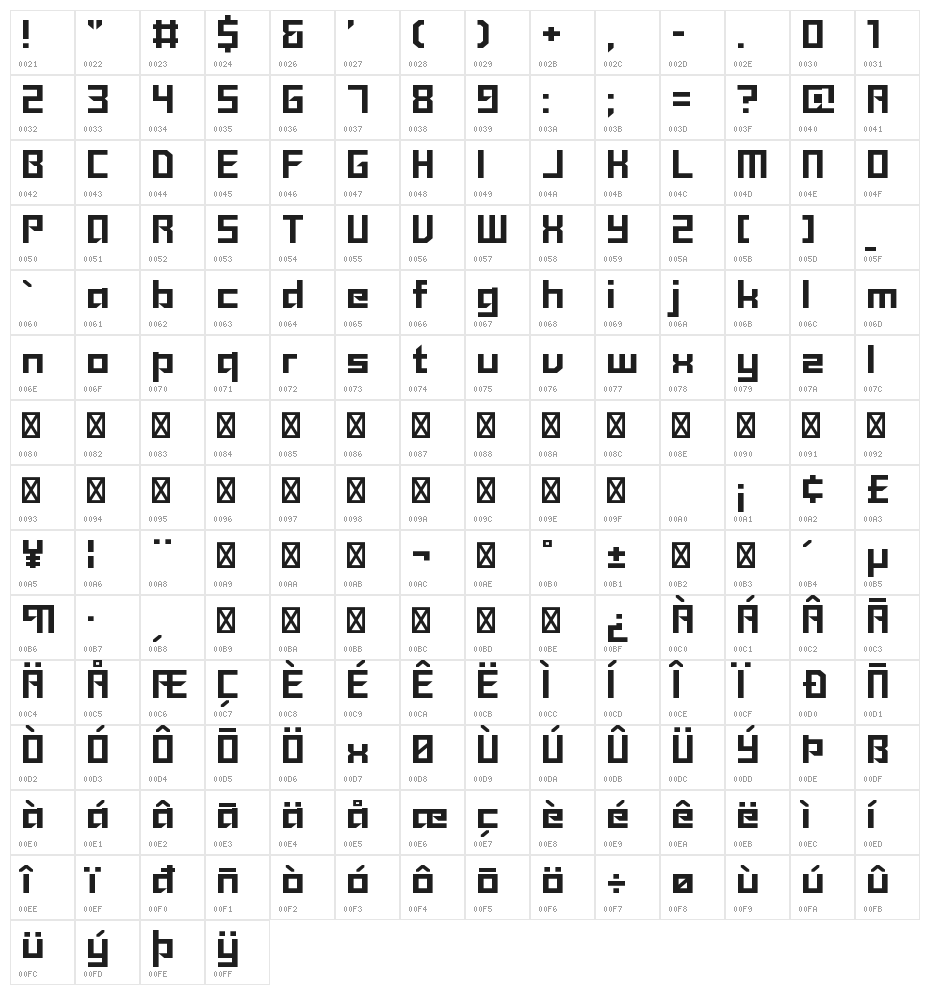 Sanidana Regular Character Map