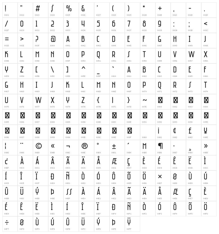 Saniretro Regular Character Map