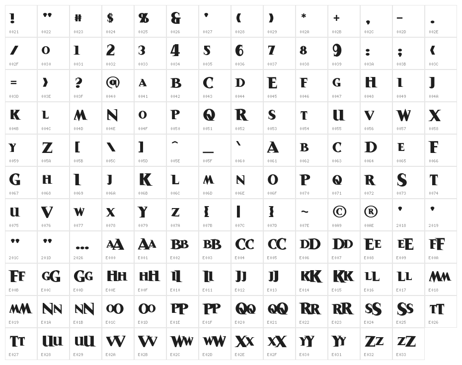 SanitariumBB Character Map