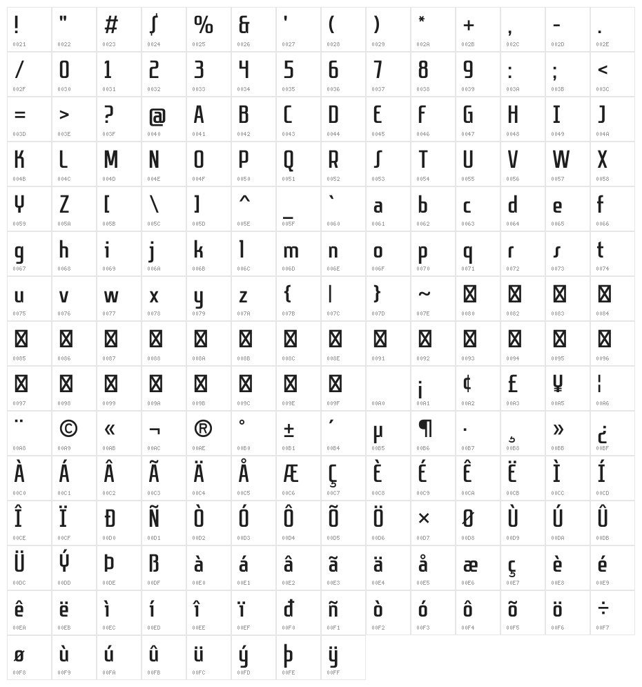 Sanitechtro Regular Character Map