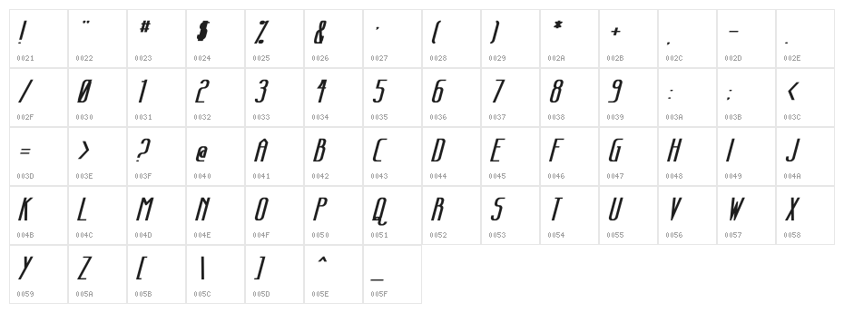 Sanity Bold Italic Character Map