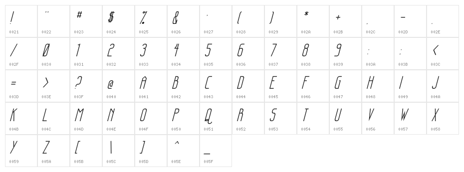 Sanity Italic Character Map