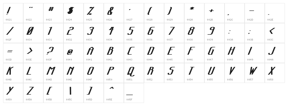 Sanity Wide Bold Italic Character Map
