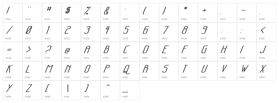 Sanity Wide Italic Character Map