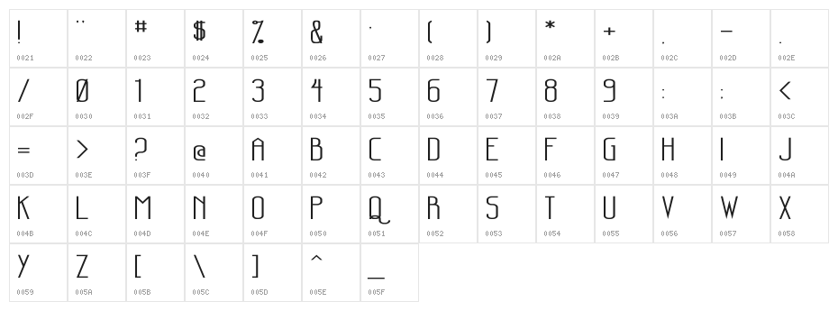 Sanity Wide Character Map