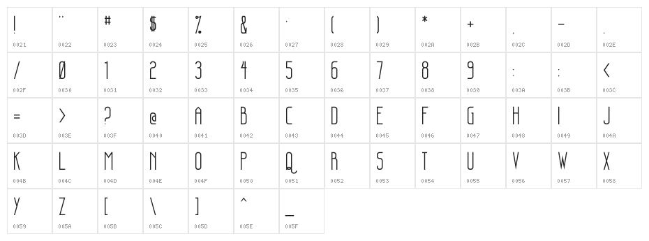 Sanity Character Map