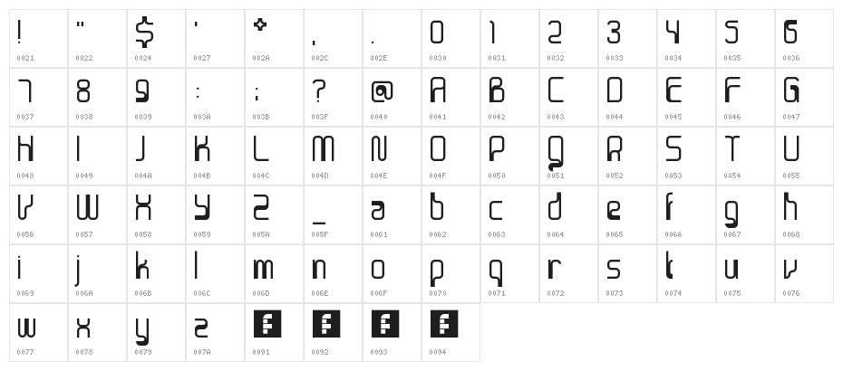 Sanjaya Epoch Regular Character Map