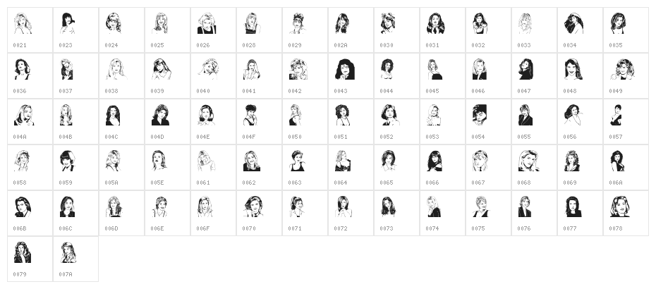 Sankavyn Character Map