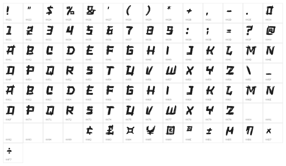 Sankyu Character Map
