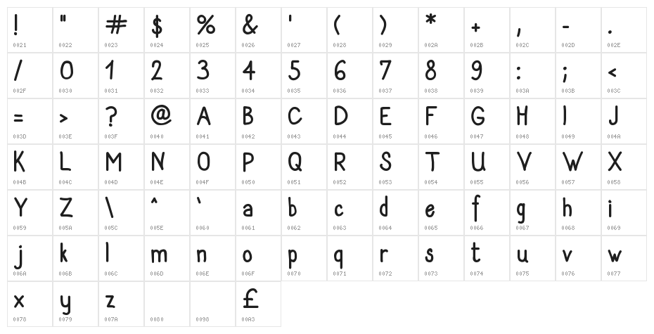 SanlabelloSolid Character Map